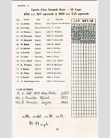 Entry List - WECC Boreham [S+2.5/+1.5s] 1951