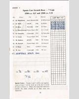 Entry List - WECC Boreham [2.5/1.5s] 1951