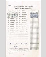 Entry List - WECC Boreham [1.5/1.1s] 1951