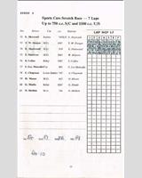 Entry List - WECC Boreham [1.1/750s] 1951