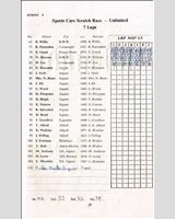 Entry List - WECC Boreham [Unlimited] 1951