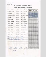 Entry List - WECC Boreham [Jaguar XK120] 1951