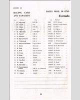 Entry List - WECC Boreham [Formula Libre] 1951