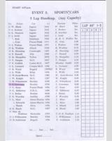 Entry List - Boreham National - Handicap 1952