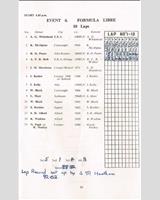 Entry List - Boreham National - Formula Libre 1952