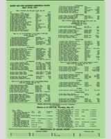 Entry List - 500 mile Donnybrooke 1971