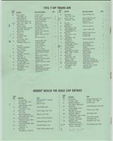 Entry List - Trans-Am Brainerd 1976