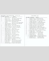 Entry List - Trans-Am Brainerd 1978