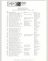Entry List - Brainerd 200 Kilometres 1981