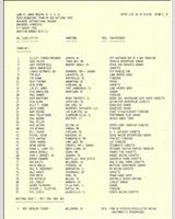Entry List - Trans-Am Brainerd 1983