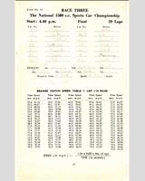 Entry List - Brands Hatch International [S1.5] 1954