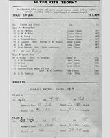 Entry List - BRSCC Brands Hatch [Formula Libre] 1960