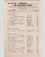 Entry List - Autosport Brands Hatch [SR] 1962