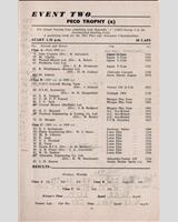Entry List - Autosport Brands Hatch [GT+1.0] 1962