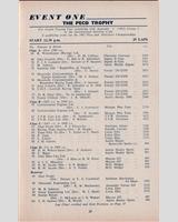 Entry List - Brands Hatch - Peco Trophy 1962