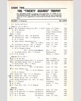 Entry List - Guards Trophy Brands Hatch [S2.0] 1963