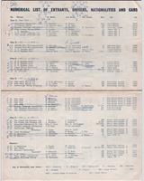 Entry List - 6 h Brands Hatch 1964
