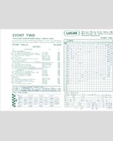 Entry List - GP Brands Hatch [GT] 1964