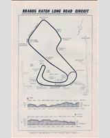 Track Map - BRSCC Brands Hatch [GT2.5] 1964