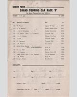Entry List - BRSCC Clubman Brands Hatch [GT+1.6] 1964