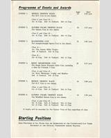 Schedule of Events - Redex Brands Hatch [GT1.6] 1965