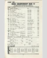 Entry List - Redex Brands Hatch [GT1.6] 1965