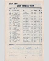 Entry List - BARC Brands Hatch [Handicap] 1965
