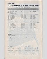 Entry List - BARC Brands Hatch [Sports] 1965
