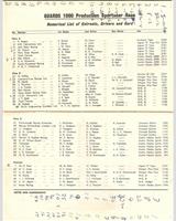 Entry List - Brands Hatch 1000 Miles 1965