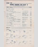 Entry List - BRSCC Brands Hatch [GT+1.6] 1965