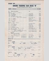 Entry List - BRSCC Brands Hatch [GT1.6] 1965