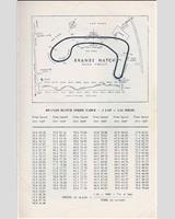 Track Map - BRSCC Brands Hatch [GT1.6] 1965