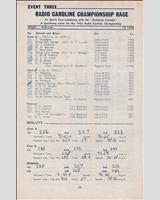 Entry List - BRSCC Brands Hatch [Clubman] 1965
