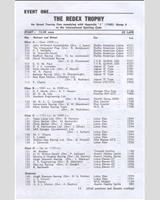 Entry List - Redex Trophy Brands Hatch 1965