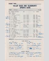Entry List - BARC Brands Hatch [Clubman] 1965