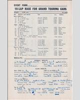 Entry List - BARC Brands Hatch [GT] 1965