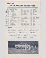 Entry List - BARC Brands Hatch [Marque] 1965