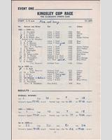 Entry List - BARC Brands Hatch [Clubman] 1966