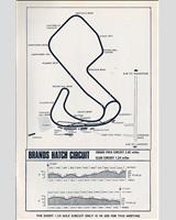Track Map - BARC Brands Hatch [Clubman] 1966