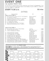 Entry List - British Eagles Trophy Brands Hatch 1966