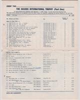 Entry List - Guards Trophy Brands Hatch 1966