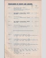 Schedule of Events - Guards Trophy Brands Hatch 1966