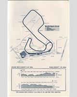 Track Map - Brands Hatch 6 Hours 1967