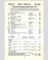 Entry List - Brands Hatch [Special GT+1.15] 1968