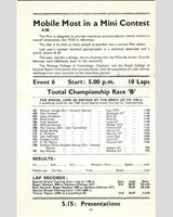 Entry List - Brands Hatch [Special GT1.15] 1968