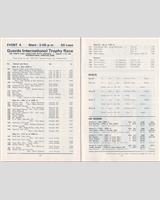 Entry List - Guards International Trophy Brands Hatch 1968