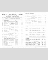 Entry List - Guards Trophy Brands Hatch 1969