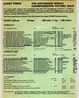 Entry List - Victory Race 1971