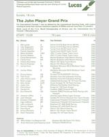 Entry List - GP Great Britain 1976