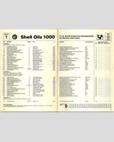 Entry List - Brands Hatch 1000 Kilometres 1982